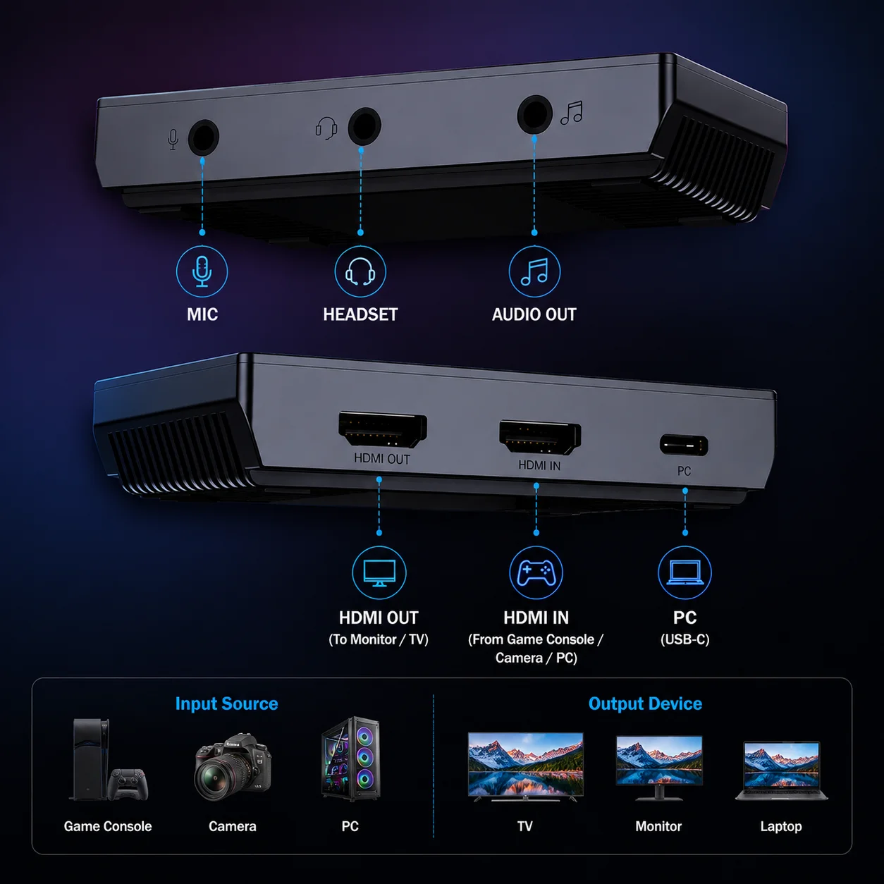 Thumbnail 3 - #23 Most Popular Xbox Video Capture Cards
