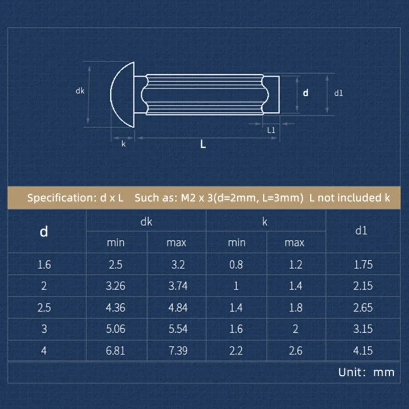 30 ~ 500 szt. Miedziany/aluminiowy guzik okrągły pełny nit M2 M2, 5 M4 M4 kopułowy nakrętka nitu z okrągłym grotem do tabliczki znamionowej