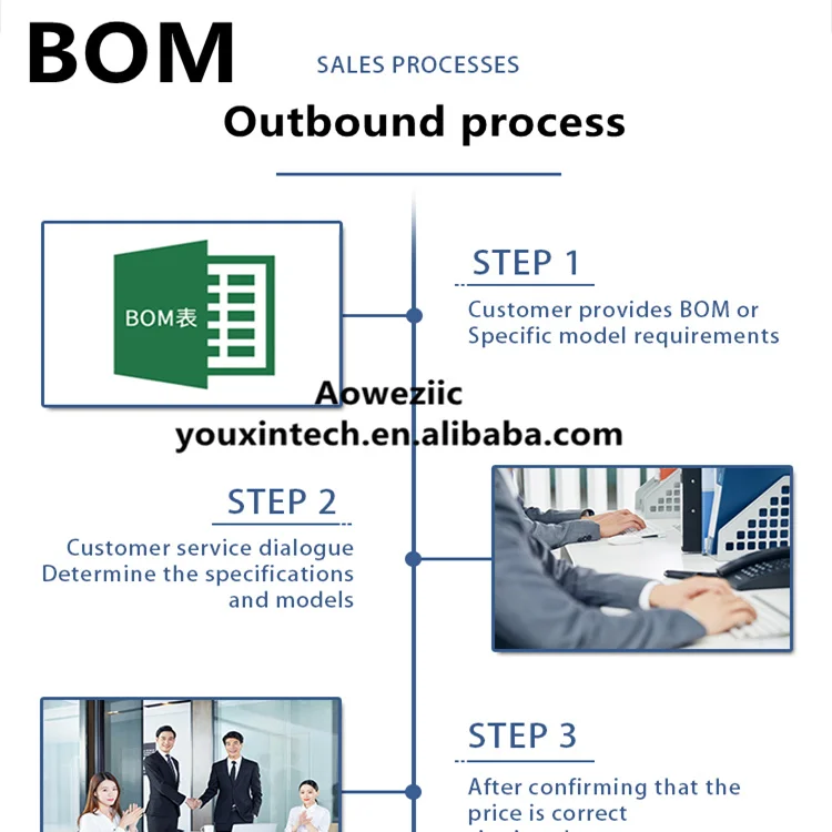 Aoweziic 2021 + 100 новый оригинальный YX8055 YX8018 YX8019 YX8051 YX8022 TO-95 SOT-23 солнечный чип управления Doost