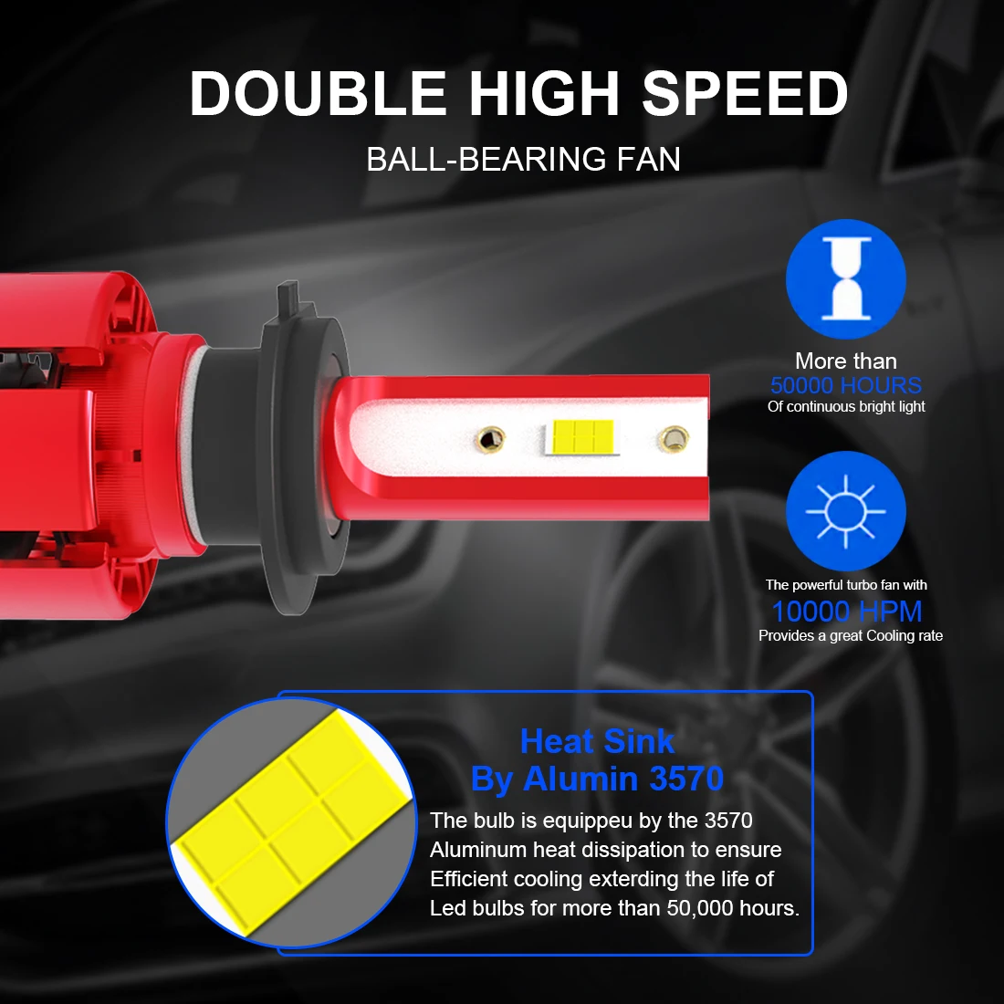 H7 LED Headlight Bulbs 12V 80W 6500K 16000Lm IP68 Waterproof 1:1 Radio Design Double Ball-Bearing Fan Plug and Play