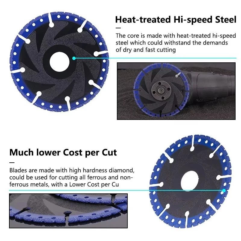 HAMPTON Brazed Diamond Cutting Disc Circular Saw Blade for Steel Metal Stone Cast Iron Rebar Aluminum 100/115/125/150/180/230mm