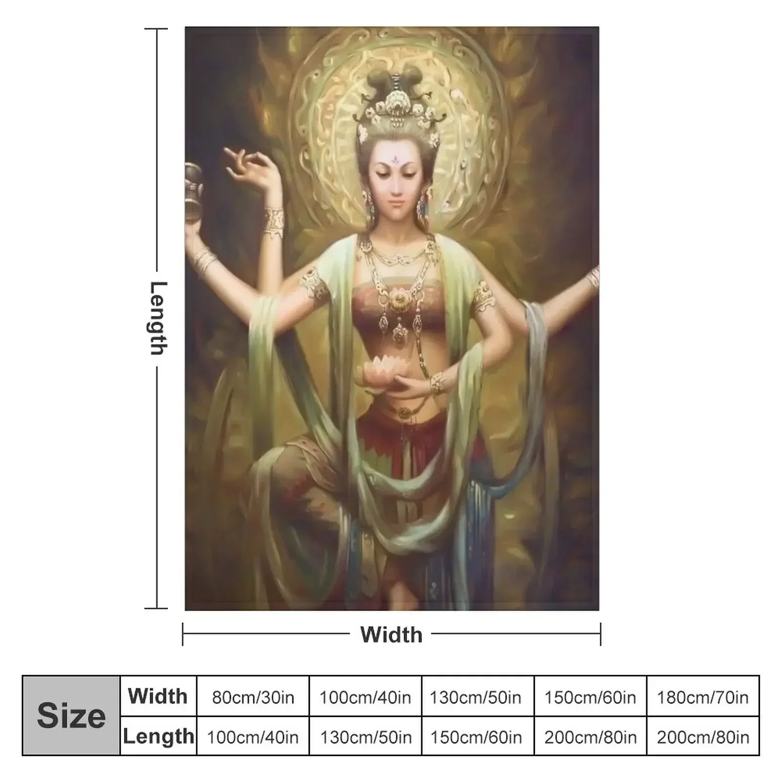 Quan Yin, The Mother and Goddess of Compassion Throw Blanket Flannel Fabric Moving Soft Beds blankets ands Blankets