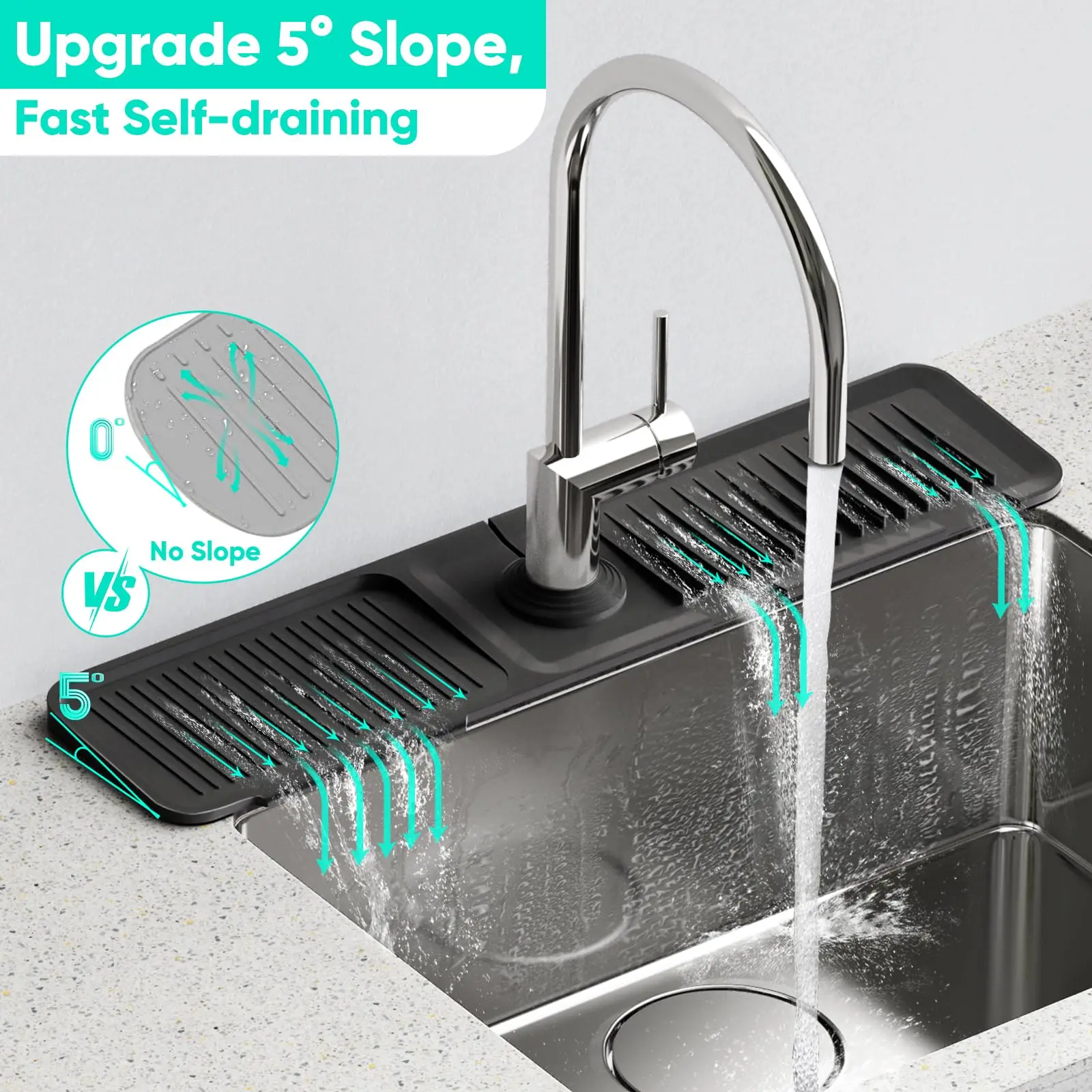 Kitchen Sink Splash Guard [5°Slope Fast Draining]Silicone Draining Mat for Kitchen Sink Faucet Mat