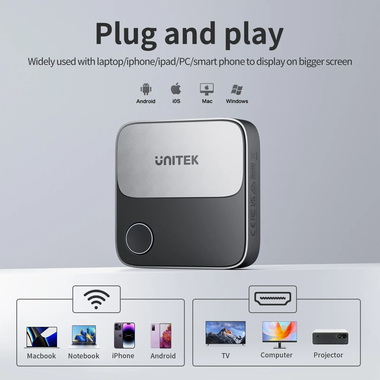 Ricevitore per mirroring schermo wireless 2.4G/5G 4K Adattatore dongle display HDMI Dispositivo di fusione TV Miracast per Mac iOS Android Windows