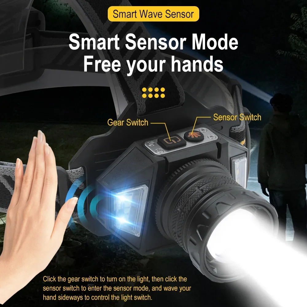 BORUiT T503A 500LM Motion Sensor LED Zoom Headlamp Type-C Rechargeable Power bank Headlight Waterproof Camping Head Torch