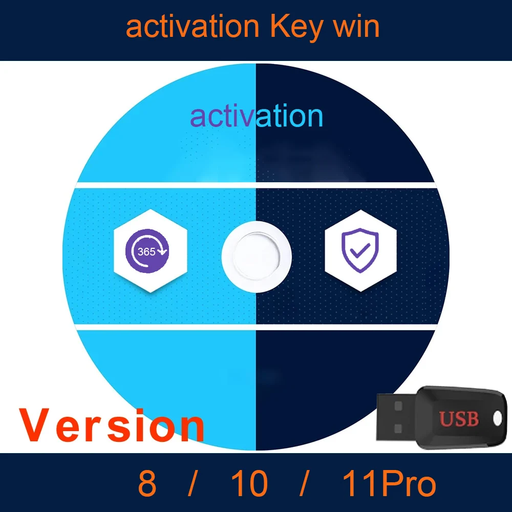 Latest Update activation pro key Computer Car Diagnostic Tools for windows 10 / win 11