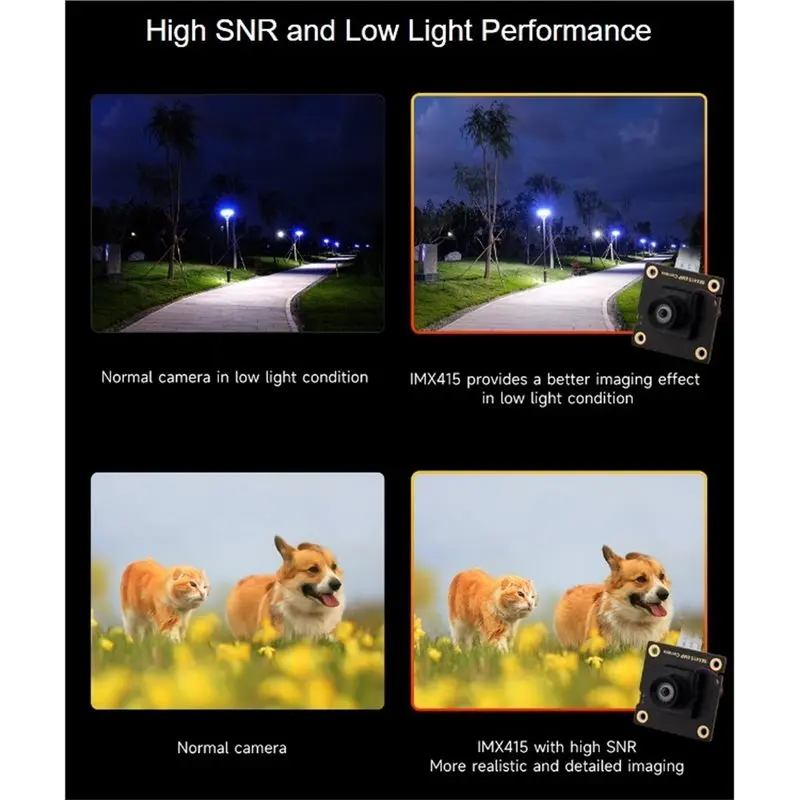 Classic-IMX415 8MP High SNR Camera Module(A) Suitable For Raspberry Pi, For Luckfox Series Boards- Good Low Light Performance
