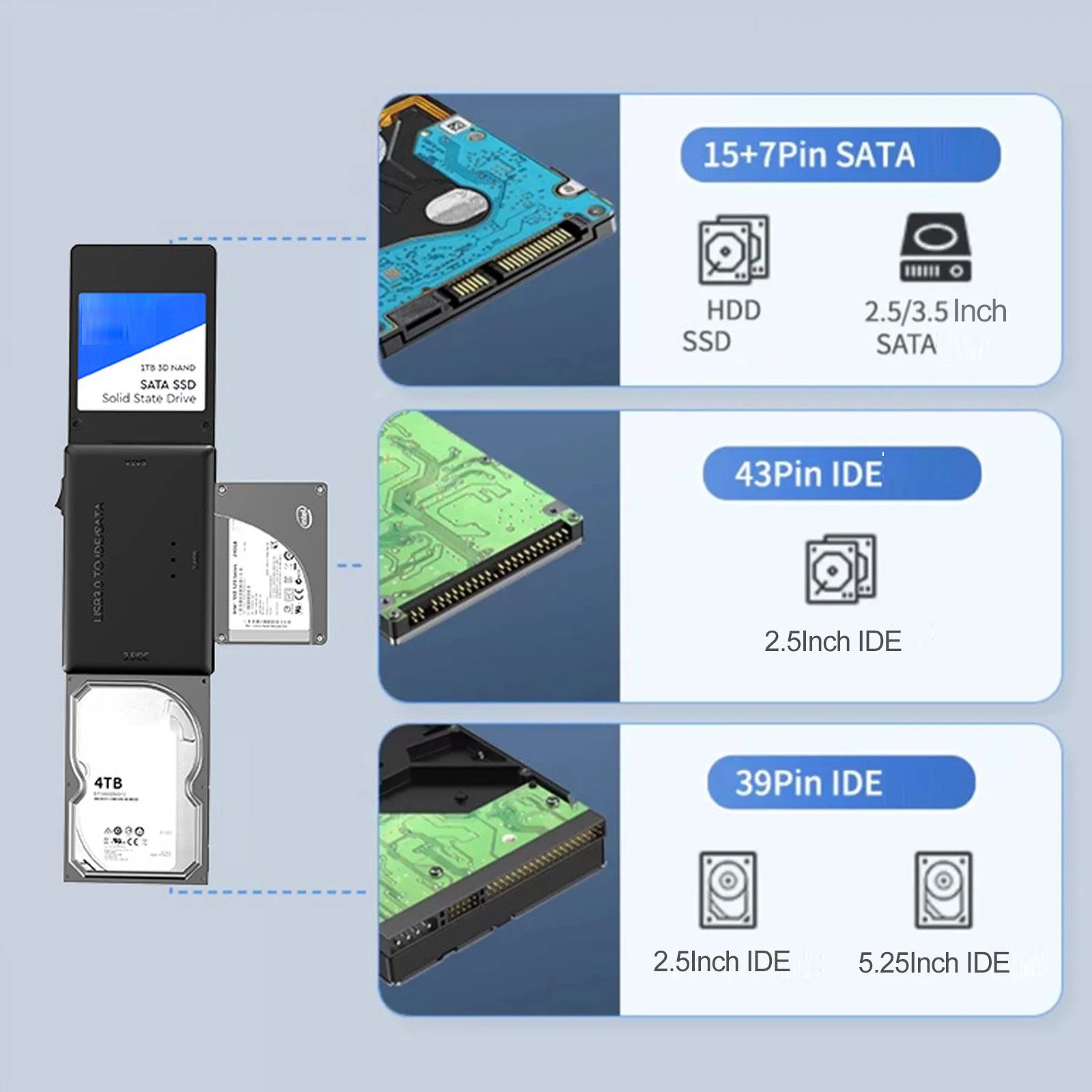 Adaptador de disco rígido 3-em-1 usb3.0 para sata ide 2.5/3.5 ''hdd ssd conversor de transferência de dados de unidade óptica para laptop desktop disco rígido