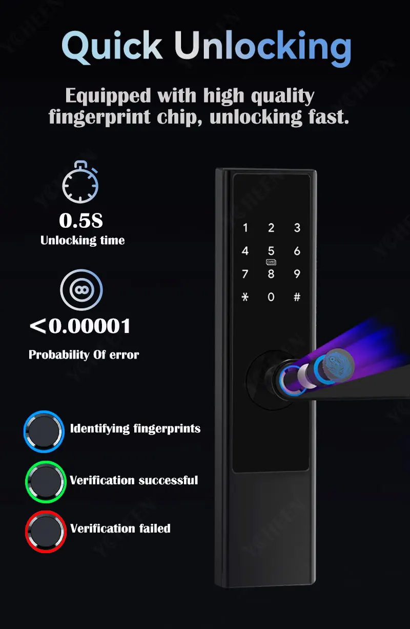 TTlock Bluetooth Smart Lock Fingerprint Code Unlock Door Locks with Key Nfc Rifd Smart Card Combination Electronic Digital Lock