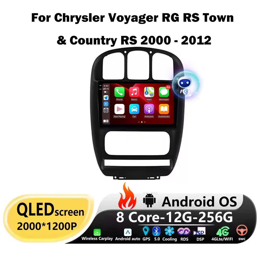 Android 15 Auto For… - image