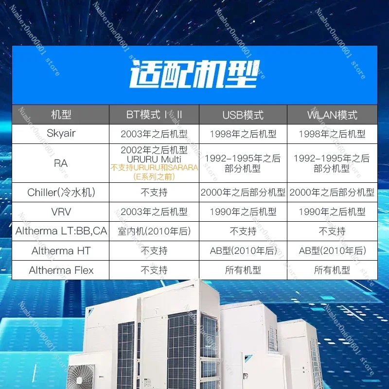 

Smart Multi Tester for Daikin Air Conditioners Service Checker Maintenance Check Troubleshooting Simple Bluetooth