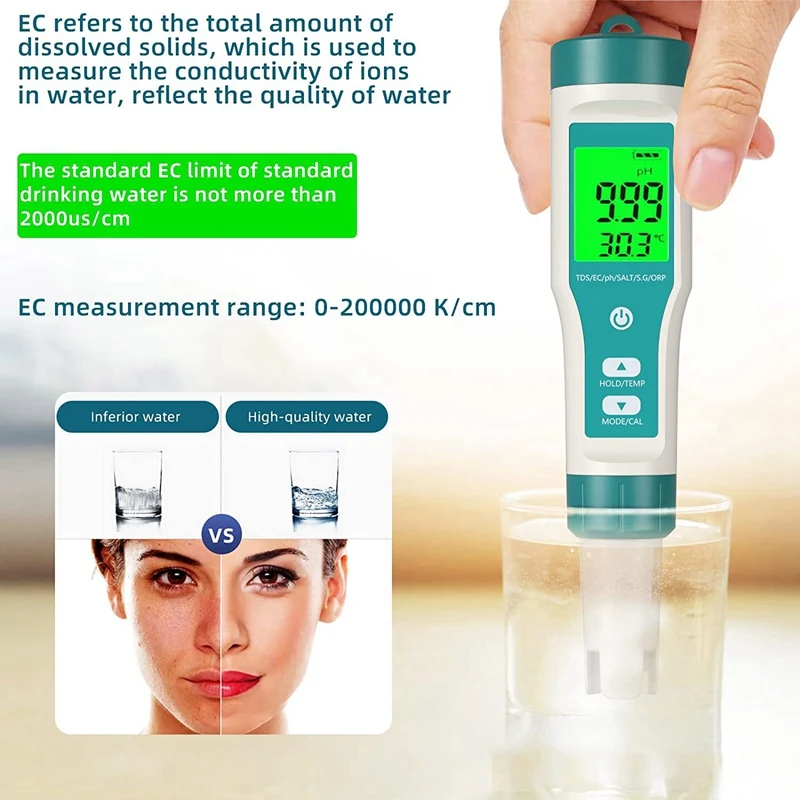 PH Meter, TDS Meter Eight In One PH Tester Meter EC Meter Salt Tester High Accuracy, Perfect For Water/Pool(Eight In One PH Mete