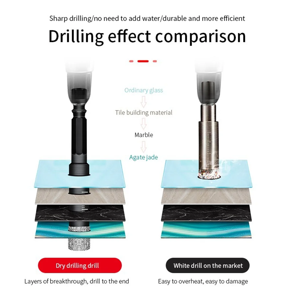 STONEGO Diamond Drill Bit - Dry Drilling, Hex Shank - Hole Saw for Ceramic, Porcelain, Granite, Marble Tile - 6/8/10/12/14/16mm