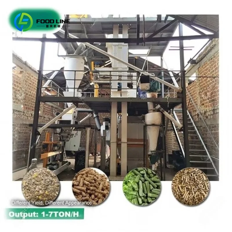 Customized High Efficiency Ring Die Feed Pellet Machine | 5 Ton/H Animal Feed Processing Line | Patent Protected Tech
