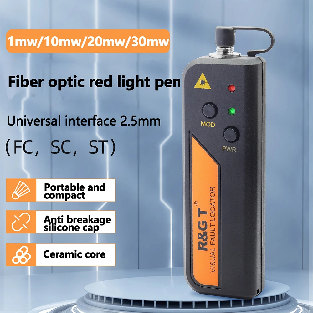 Рисунок 2 - Визуальный локатор неисправностей 1/10/20/30 МВт для 2