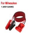 For Milwaukee