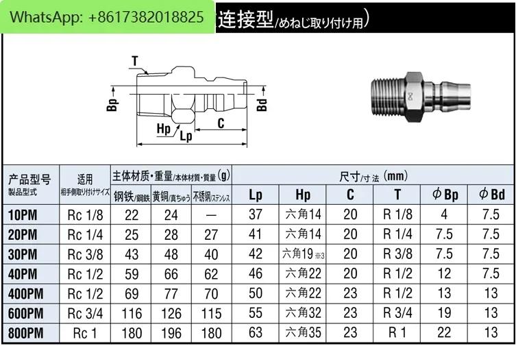 Fittings: 10PM-20PM-30PM-40PM-10SM-20SM-30SM-40SM Type C Air Connector