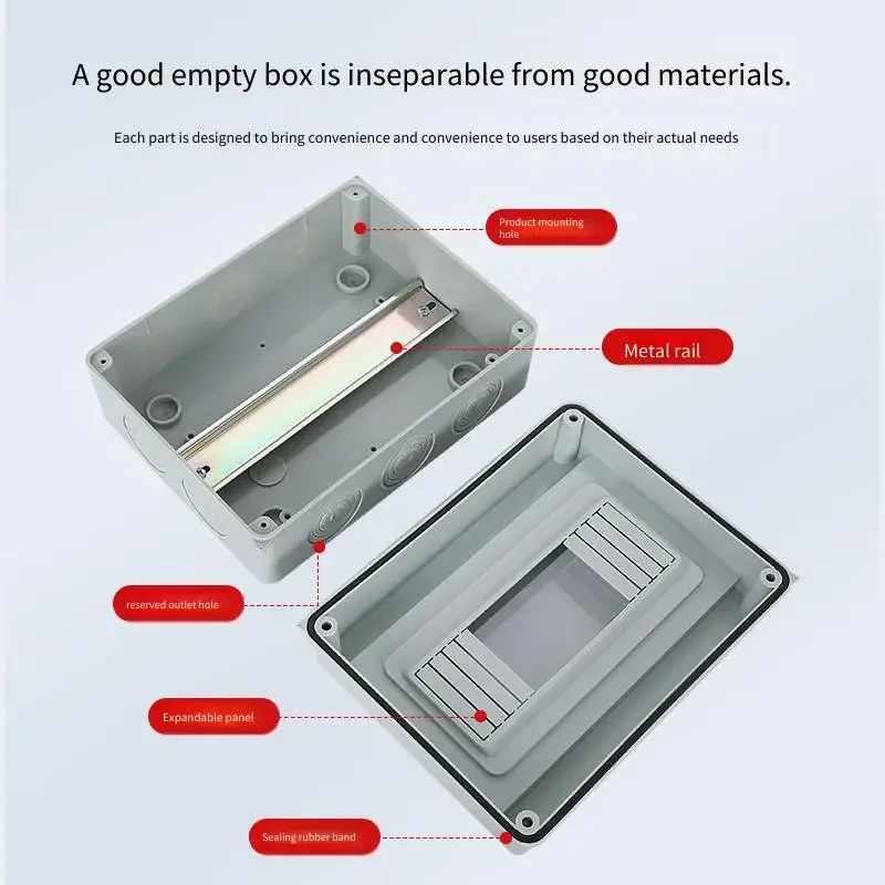 Outdoor Rainproof Plastic Distribution Box New Energy Charging Pile Surface-Mounted Empty Open Leakage Box for Electrical System