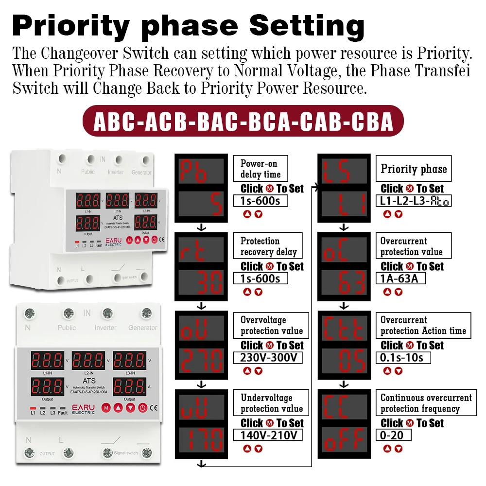 63A 100A 3 Phase 3P+N Over Under Voltage Protector ATS Automatic Transfer Switch Phase Selector Uninterrupted Power Over Current