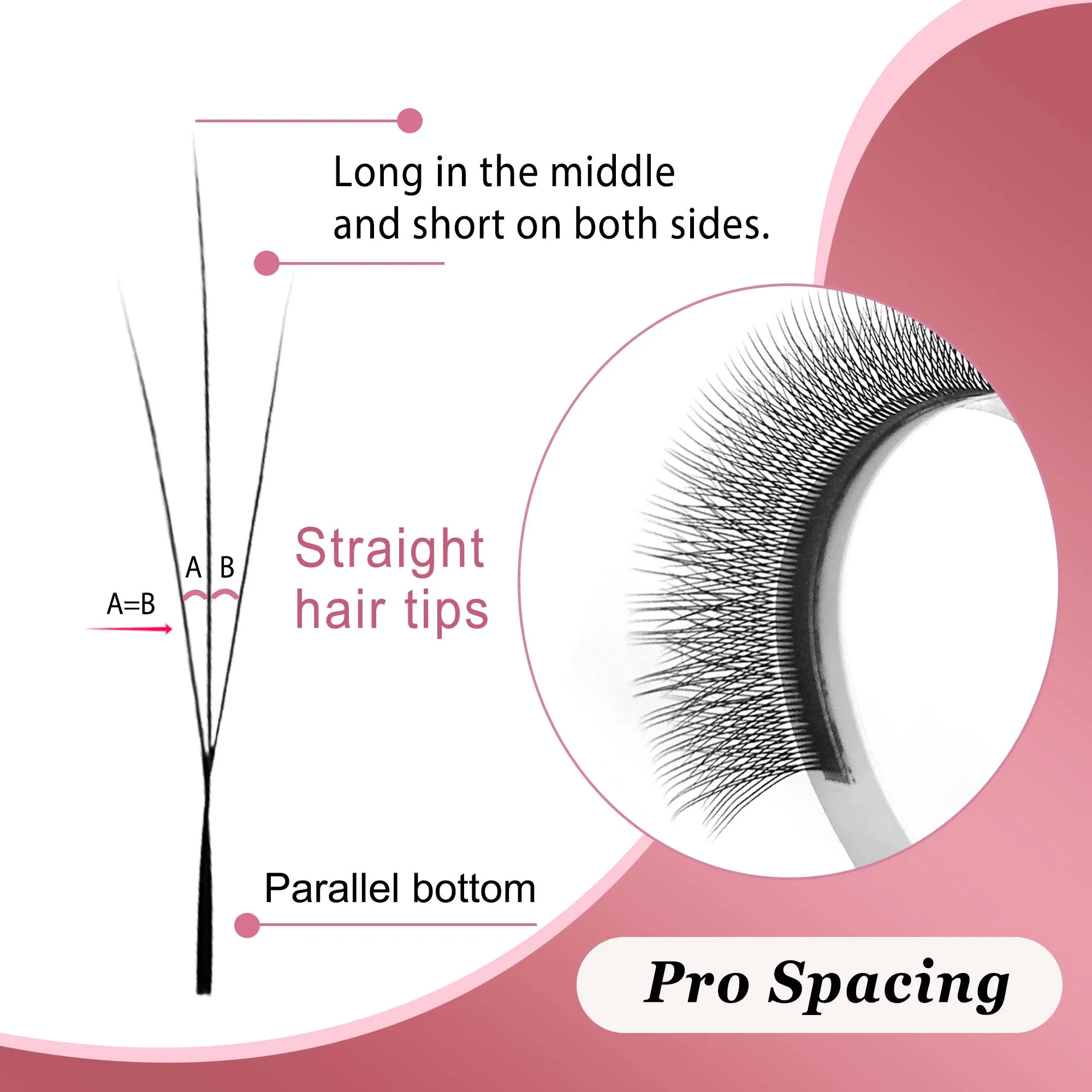 CoMango Small Spacing Narrow 3D/4D V Shape Eyelashes Extension Premade Russian Volume Natural Lash Makeup Wholesales