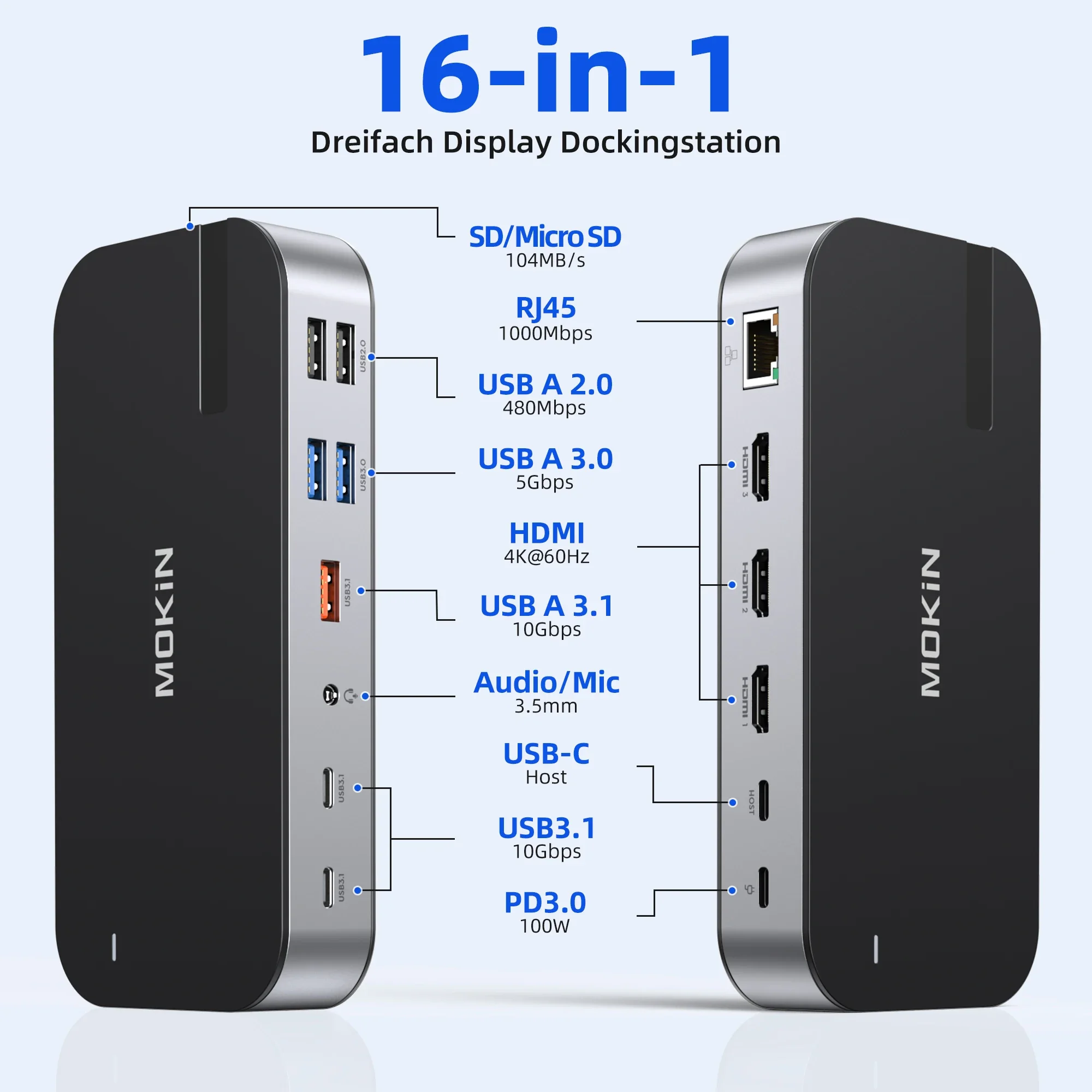 MOKiN 16 in 1 Docking Station USB C Dock Triple Monitor 3 HDMI 10Gbps USB 3.1 RJ45 SD/TF Audio PD 100W Adapter For MacBook Dell