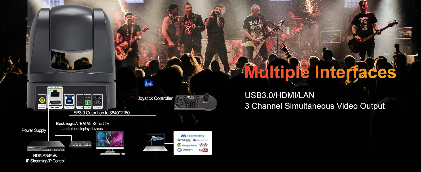 Runpu 4K/30fps Conference Camera PTZ Video 20X Zoom Ai Tracking Ptz NDI Camera USB HDMI LAN POE For Educate Live Business Meetin