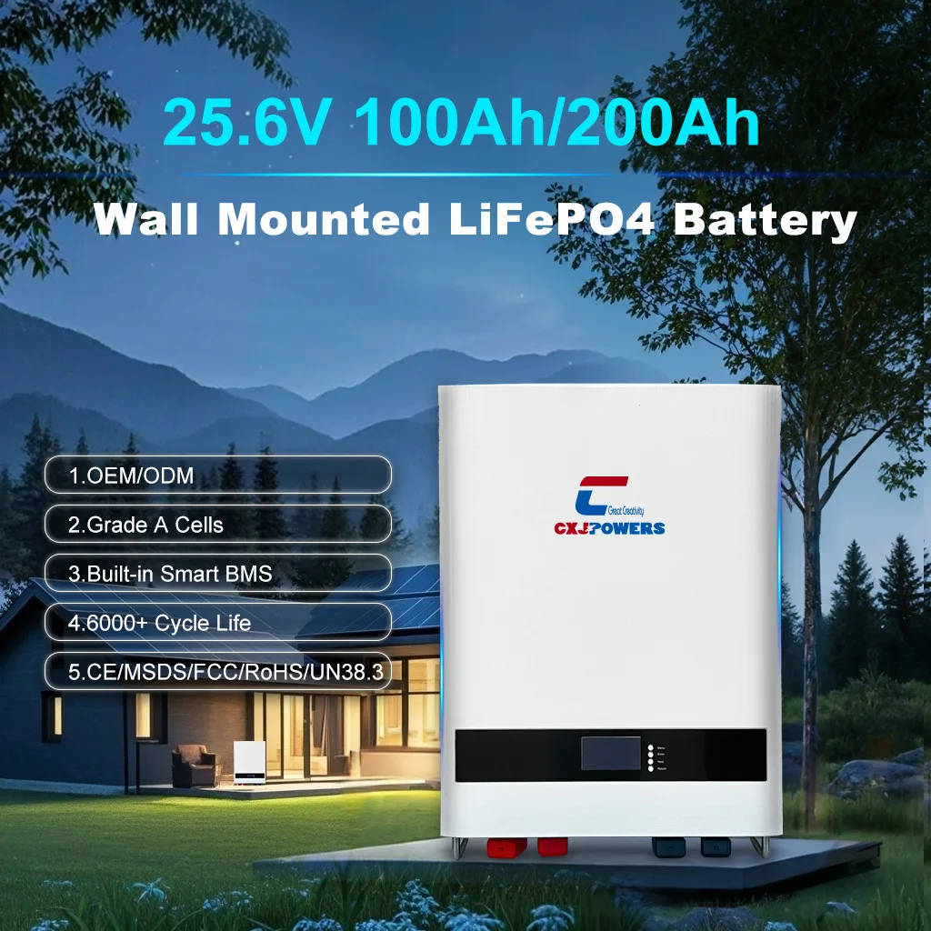 Wall-mounted household energy storage battery