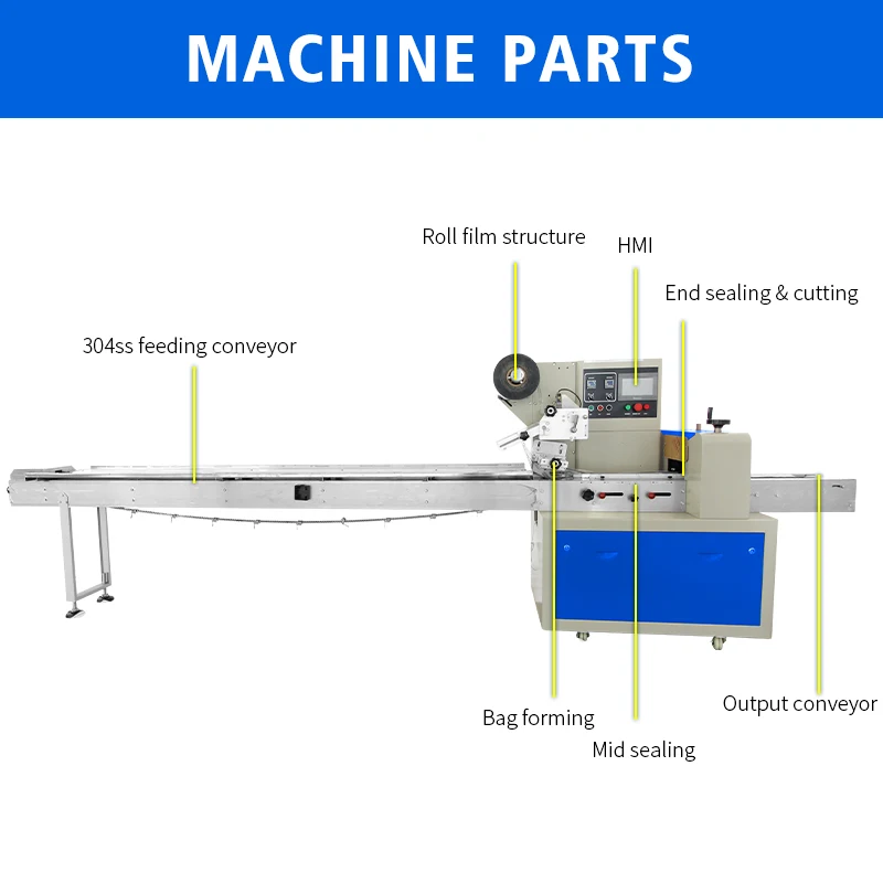 Multifunktionale horizontale Verpackungsmaschine für gefrorenes Gemüse für Lebensmittel