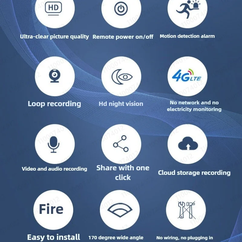 كاميرا Xiaomi Youpin Mini رؤية ليلية شفافة محمولة ممتازة كاميرا كشف الحركة كاميرا مراقبة لاسلكية تعمل بالواي فاي منزل جديد