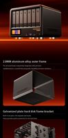 AOOSTAR WTR MAX Mini PC AMD Ryzen 7 PRO 8845HS DDR5-5600MHz 6*SATA+5*M.2 Slots1*Oculink Office Gaming Computer