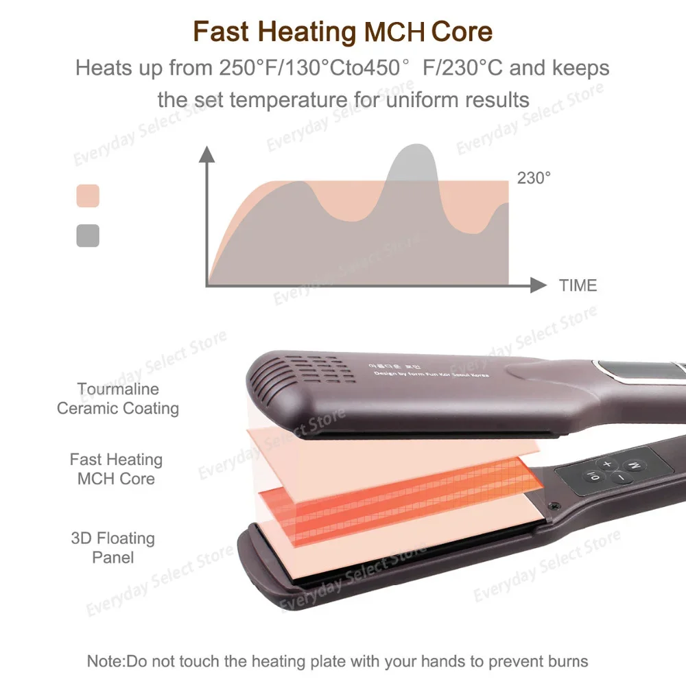 110V Universal 2‑in‑1 Hair Straightener Curler, Flat Iron for Bangs Household Salon Hair Styling Tool