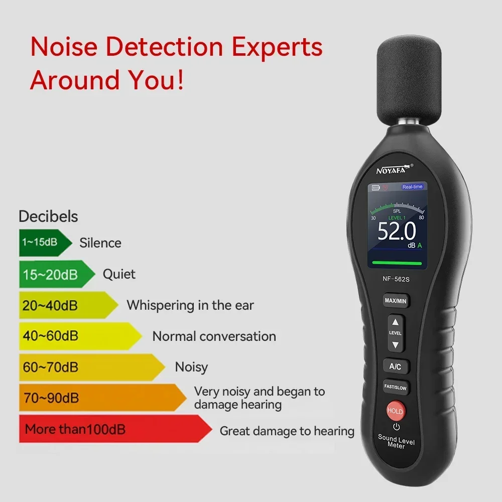 Imagem -06 - Noyafa Medidor de Nível de Som Nf562s Digital Portátil Instrumento de Medição de Ruído 30130db Mini Medidor de Decibéis de Volume de Ruído de Áudio