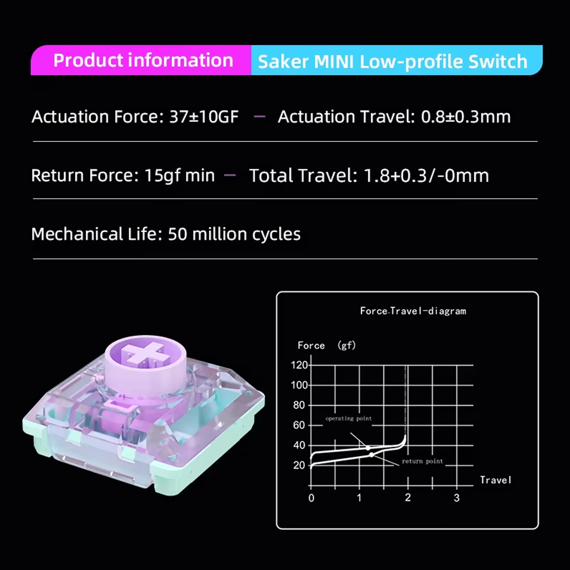Kailh Hitbox Tastaturschalter 1353 Saker Mini Low Profile Silent Linear Creamy Switches 37gf für DIY Gaming Mechanische Tastatur – Detail 2