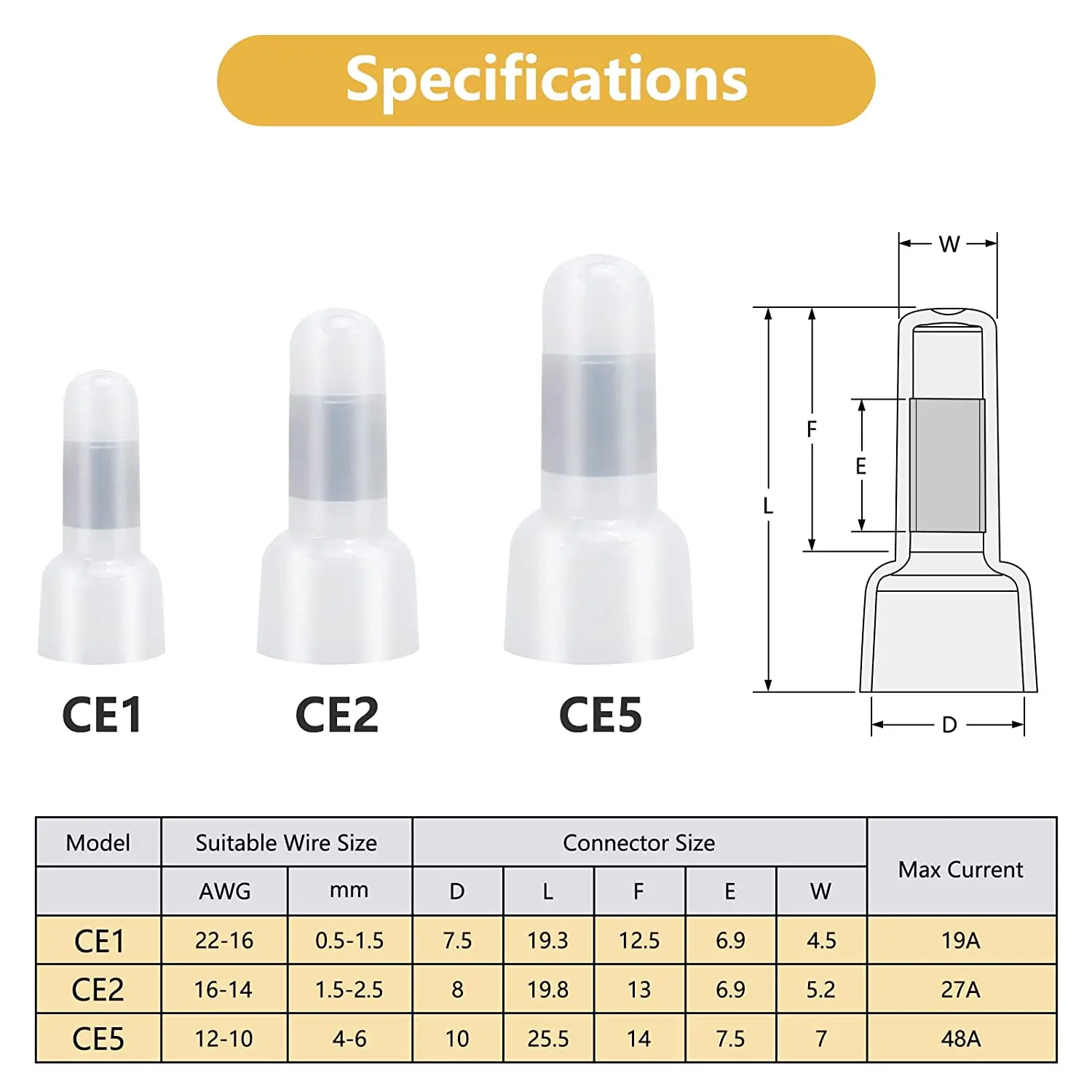 120 Pcs Closed End Crimp Connectors, 22-16/16-14/12-10 Gauge Crimp Cap Kit, Nylon Insulated Closed End Crimp Terminals Connector