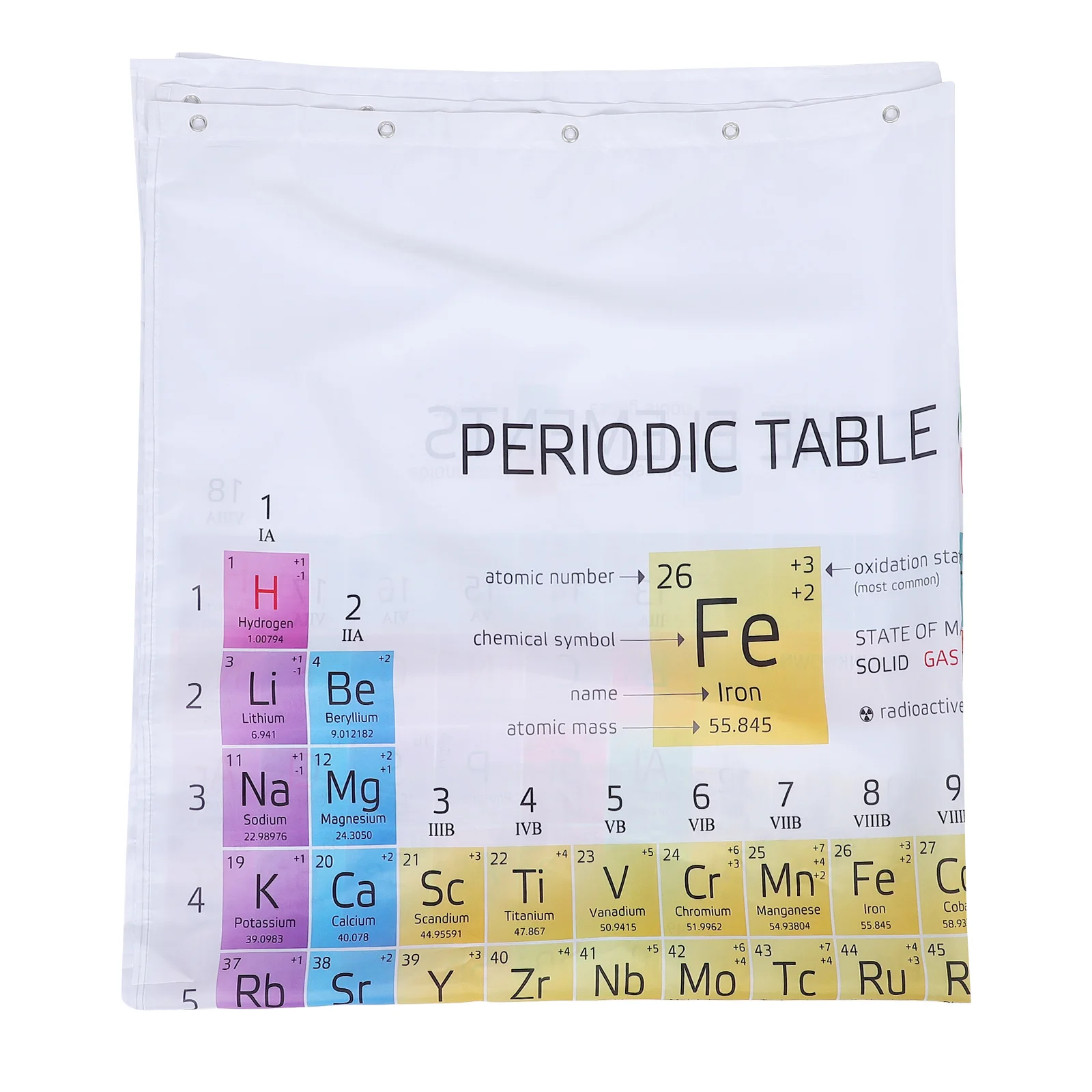 

Waterproof Polyester Periodic Table Shower Curtain Large Chemistry Print Bath Curtain Educational Bathroom Supply