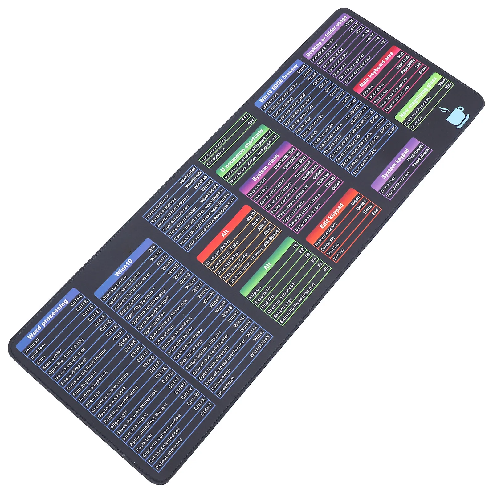 

Большой коврик для клавиатуры и мыши, противоскользящий настольный коврик для игр, офисной работы, с гладкой поверхностью и нескользящим резиновым основанием, для компьютера