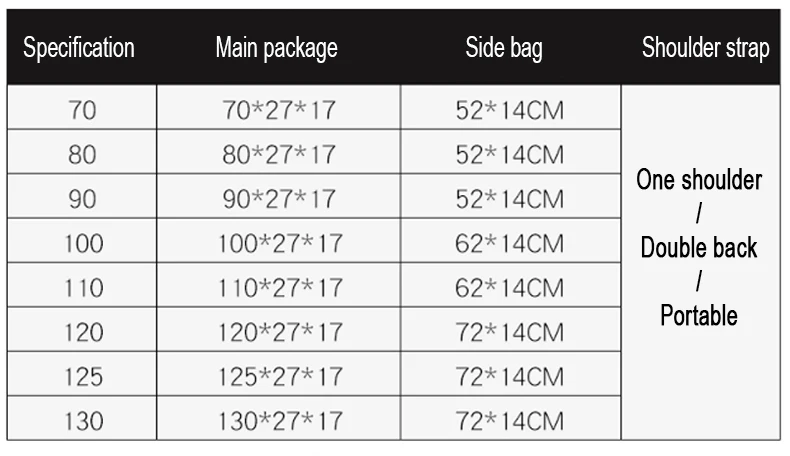 Angeltasche 2-4 Ebenen 130cm Angelruten-Tragetasche Leichter Angelruten-Köder-Rollen-Werkzeugkasten Wasserdichte Aufbewahrung Robuste Tasche – Detail 2