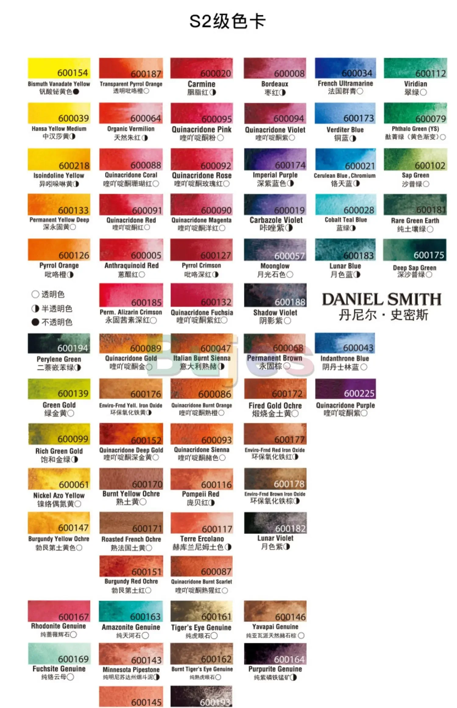 مجموعة ألوان مائية دانيال سميث، مجموعة ألوارو كاستغنت الرئيسية، مجموعات أساسية وثانوية، مع نقاء وثانوي غير مبالغ فيه ودائم #4