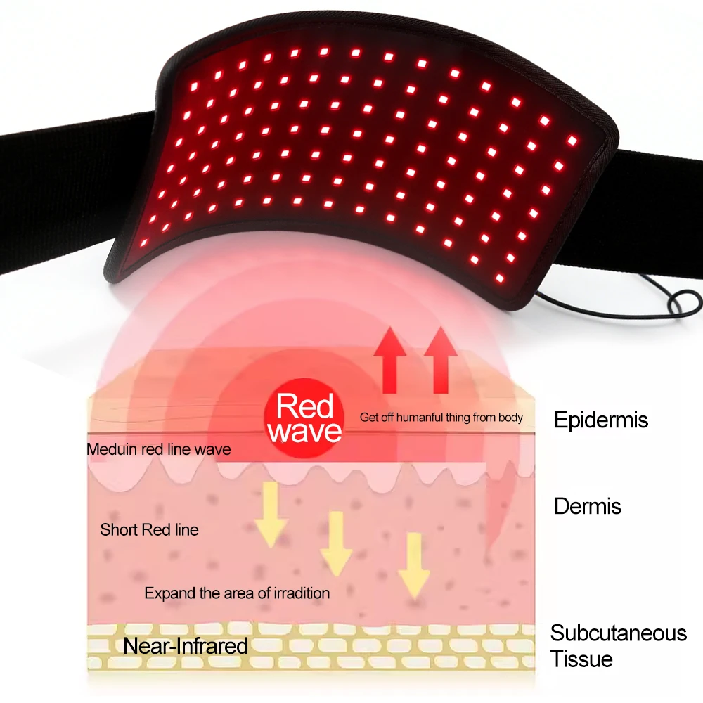 NEW 120 LEDs Red Light Therapy Belt 660nm 850nm Infrared Heating Massage Belt for Back Waist Full Body Household Health Care Too
