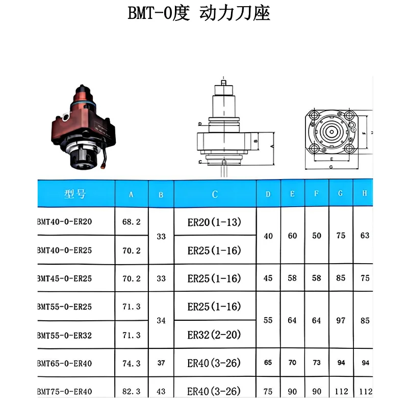 Turning and milling compound power tool holder BMT0 degree 90 degree slot universal CNC lathe power head fixed tool holder