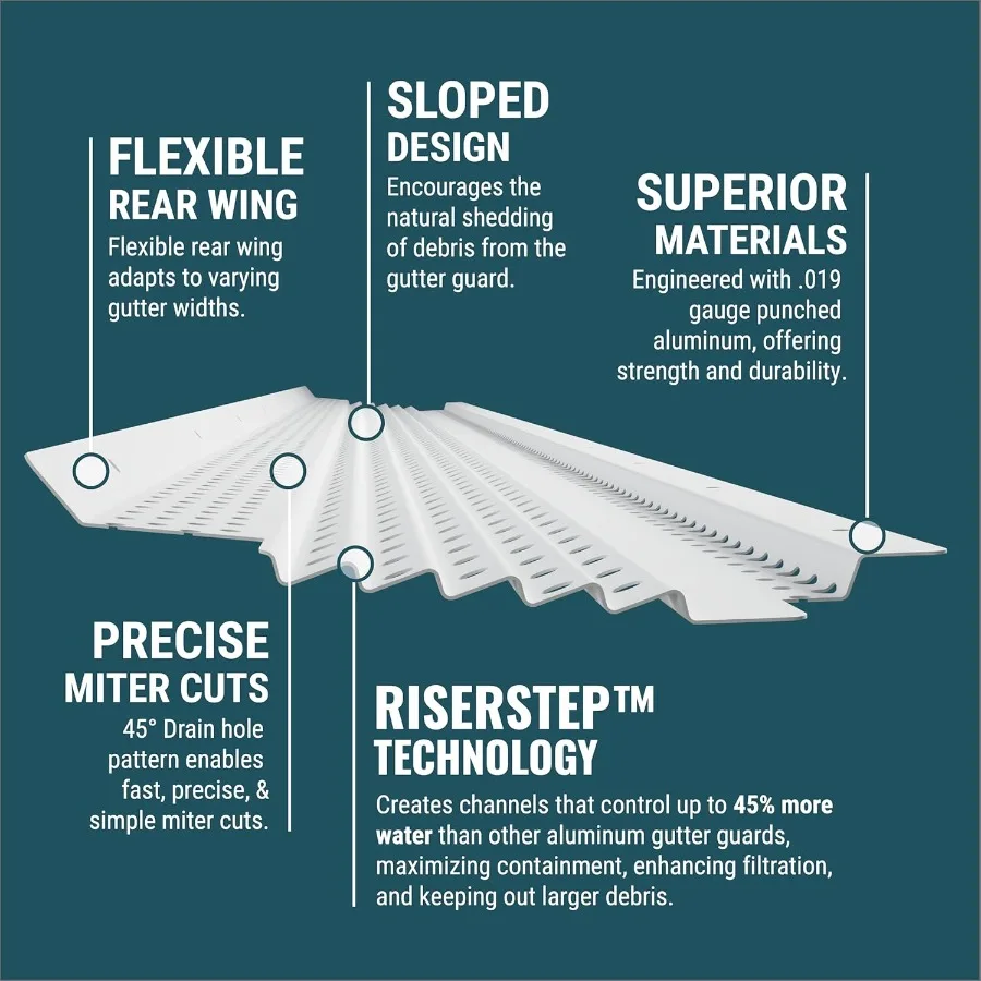 Guarda de calha - Kit de proteção de calha totalmente em alumínio branco nominal de 48 pés com parafusos incluídos para calhas de 5 polegadas DIY amigável 5 pol. x 47 pol.