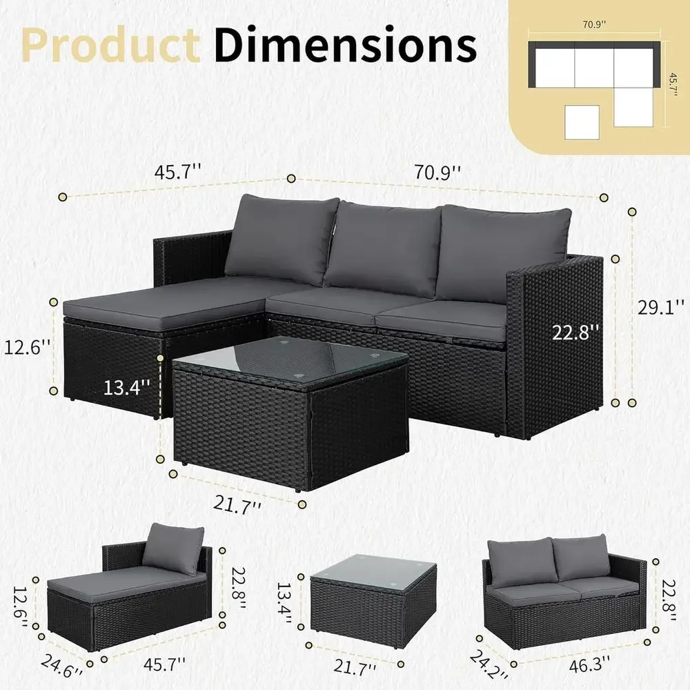 description