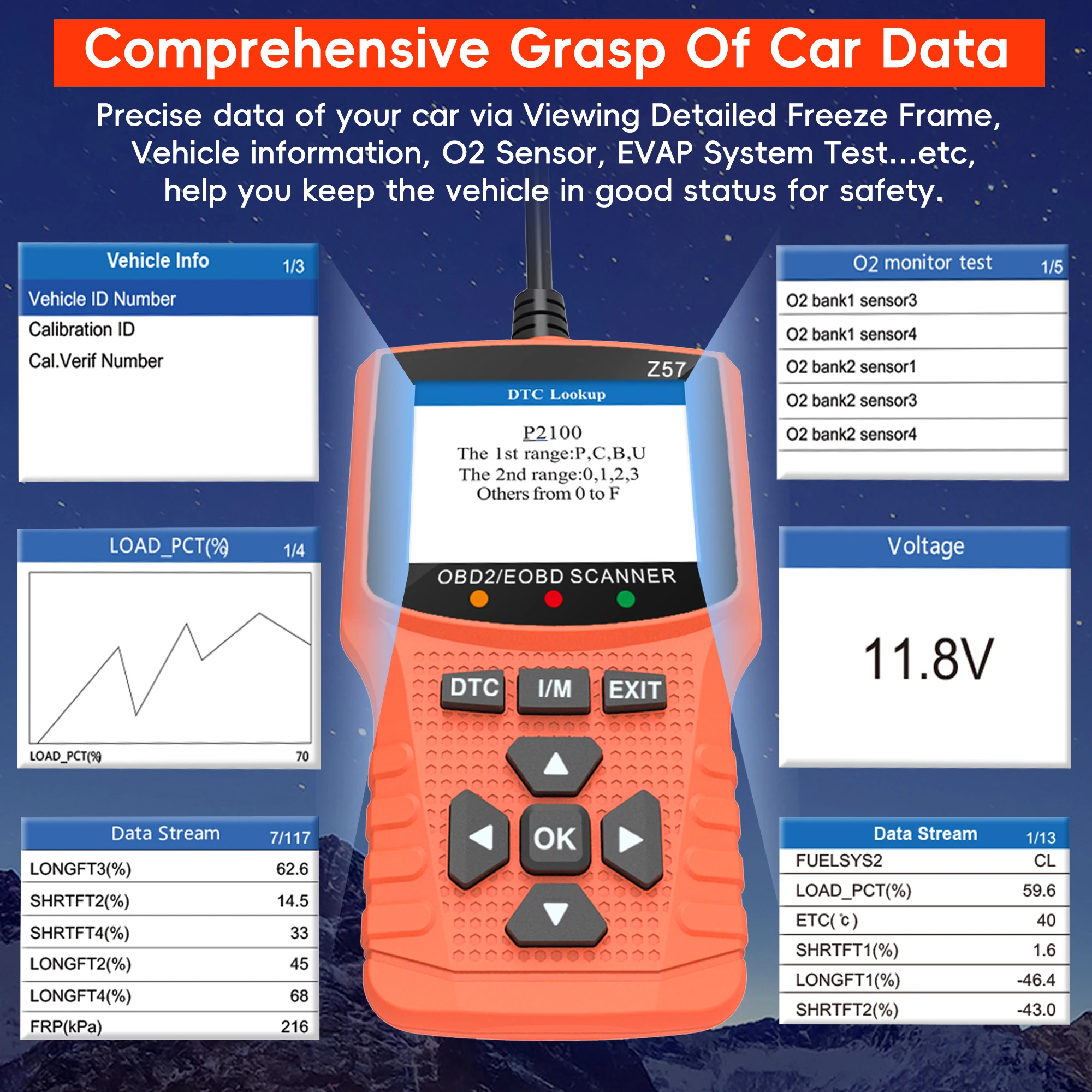 الماسح الضوئي obd2 البيانات المباشرة ميكانيكي المهنية obdii/EOBD أداة قارئ رمز التشخيص ، فحص ضوء المحرك ، أدوات مسح السيارة #4