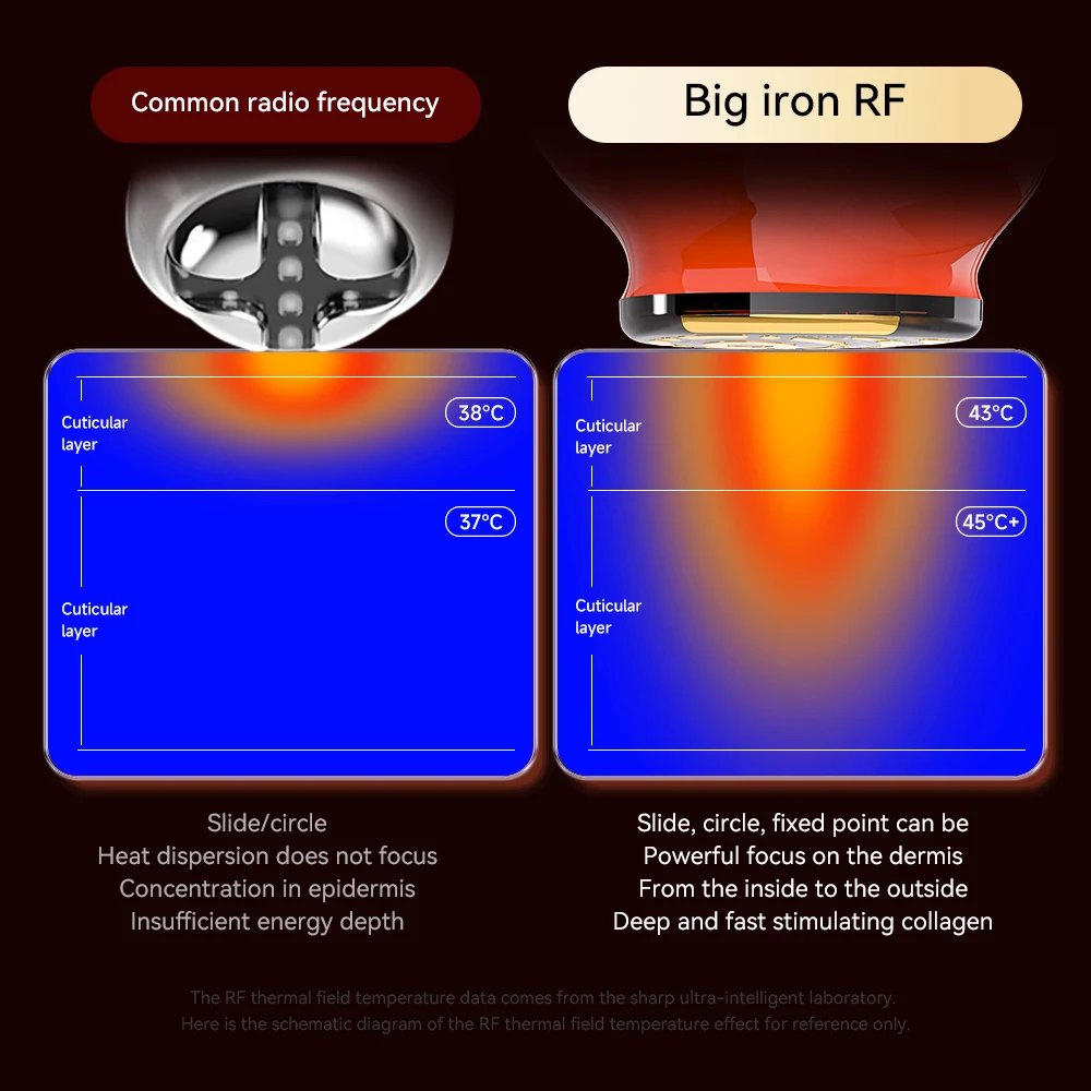2025 New Home Use Face & Neck Lifting Massager RF EMS Skin Care Device With LED Light Therapy For Anti-Aging Wrinkle Removal
