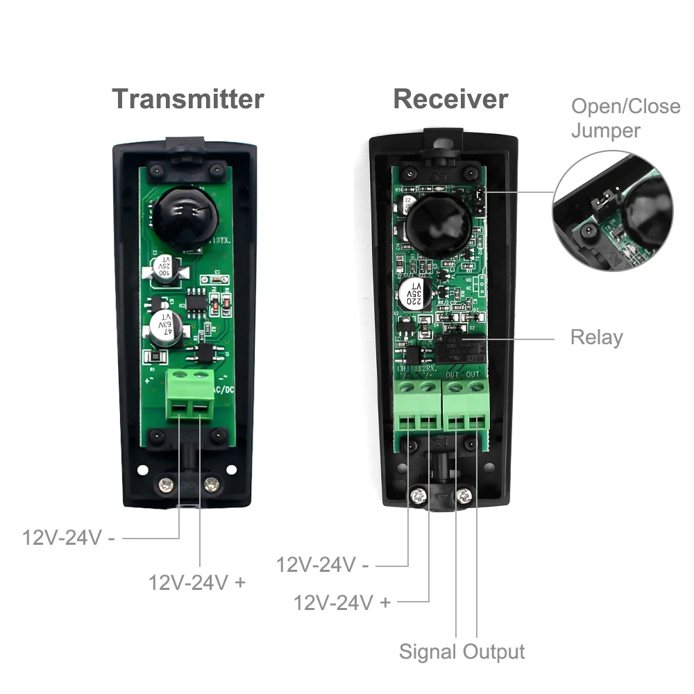 Outdoor Infrared Sensor Beam Photocell Detector For Garage Gate Door Motion Presence Sensor Perimeter Alarm Security Protection