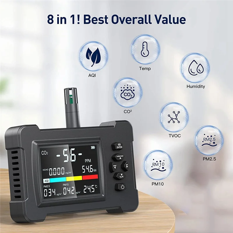 Air Quality Monitor,Upgraded Accurate Sensor CO2 Detector 8 in 1 Air Quality Detector for CO2 PM2.5/PM10 Formaldehyde