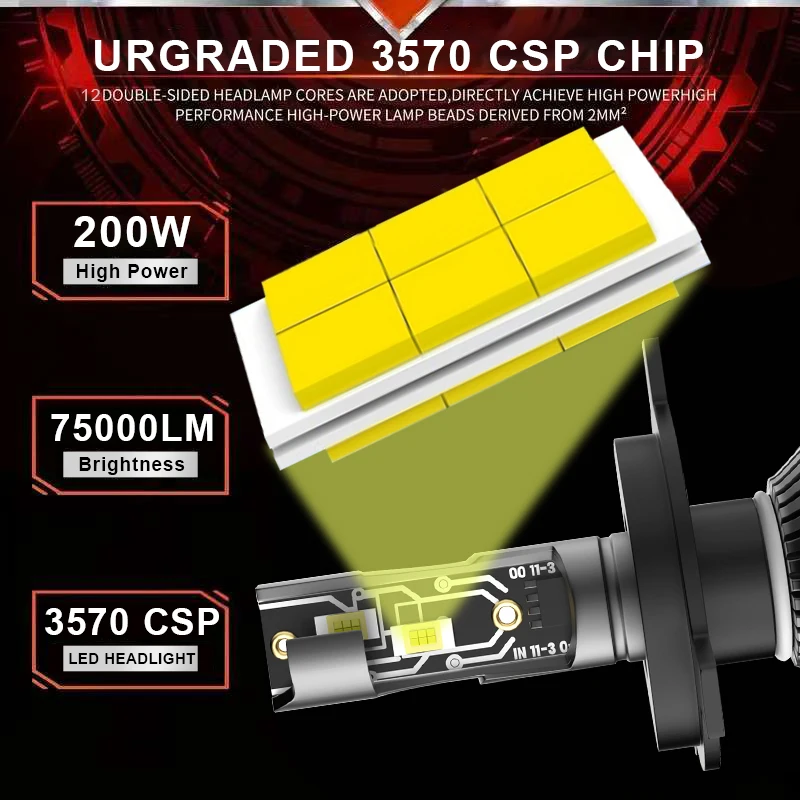 NOCK H4 H7 H1 H11 LED Headlights Bulbs Canbus 75000LM 6500K High-Power CSP Chips Car LED Lights Auto Fog Lamp 12V 2PCS view 3