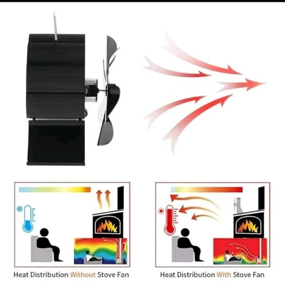 

Quiet 6 Blade Fireplace Fan Home Efficient Eco Friendly Heat Powered Fan Heat Distribution High-temperature Stove Top Fan