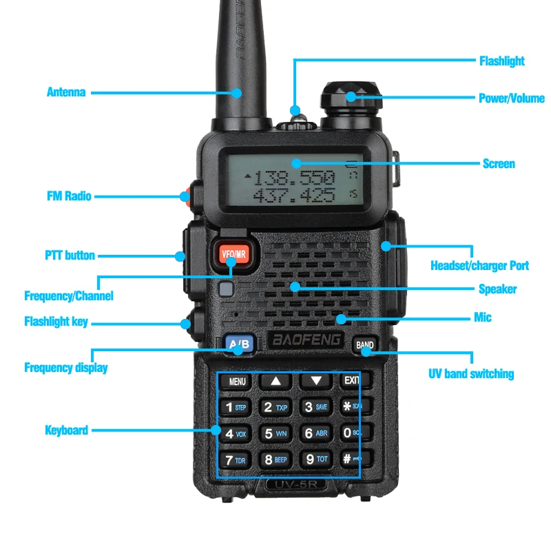 HAM Baofeng BF-UV5R 5W/8W Portable Walkie Talkie FM Radio VHF/UHF Dual Band Two Way Radio Amateur for Hunting UV-82 UV-9R PLUS