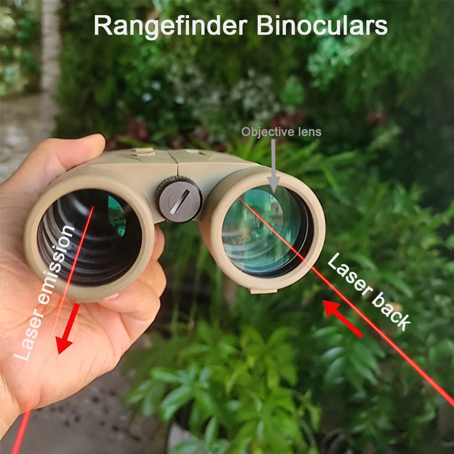 

Tactical Laser Distance Meter Hunting Rangefinder Binoculars 1500 1800 2400 Meters Yards Range Finder ED Lens Bak4 Prism FMC